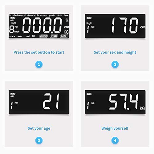 Bilancia Pesapersone Digitale Impedenziometrica Pesa Persona Diagnostica Massa Grassa Grasso Corporeo Precisione Vetro Temperato Sensore Automatico Memorizza 10 Utenti MUBYTREE - 2