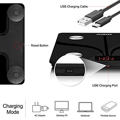 RENPHO Smart Scale Bilancia Smart Bluetooth Digitale con App IOS & Android, USB Ricaricabile Controllo Wireless della composizione corporea con indicazione di, Peso corporeo,% Grasso Corporeo, BMI - 5